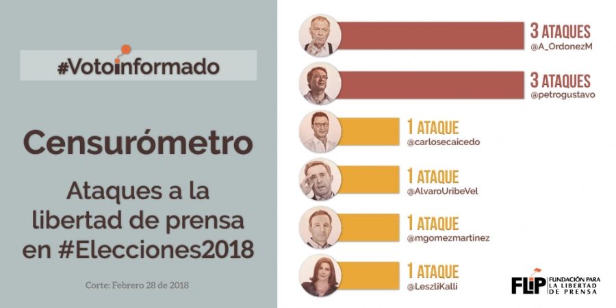 ¿El suyo será un #VotoInformado?