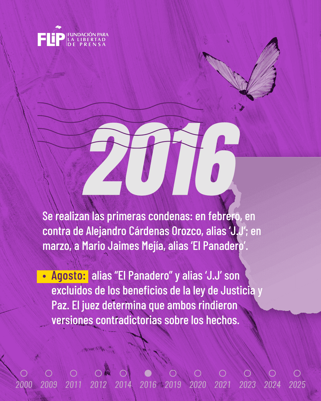 galeria